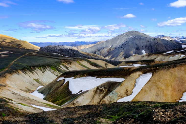 Iceland